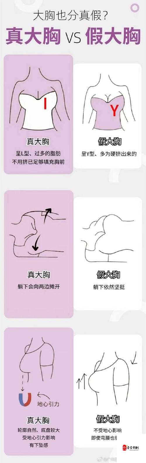 女生胸怎么变得大一点:多种方法和注意事项全解析
