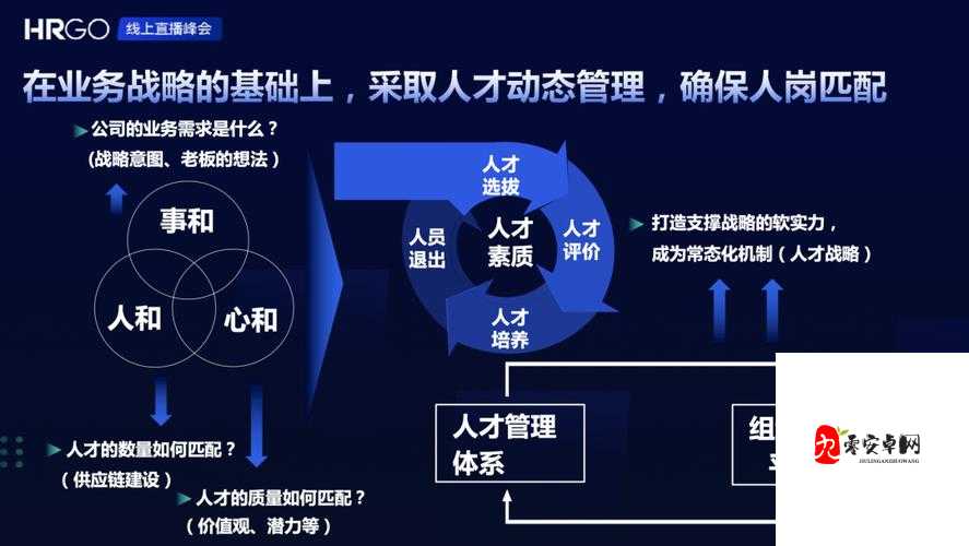 凌云诺政绩提升全攻略,资源管理、高效技巧与避免浪费策略
