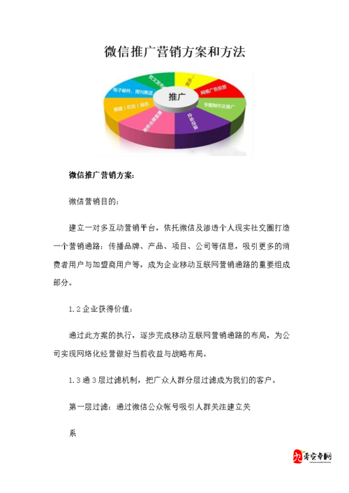 黄页 88 网站推广方案：全方位高效推广策略详解