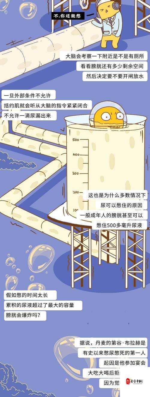 WRITEAS 憋着尿按压肚子:探索未知的生理极限