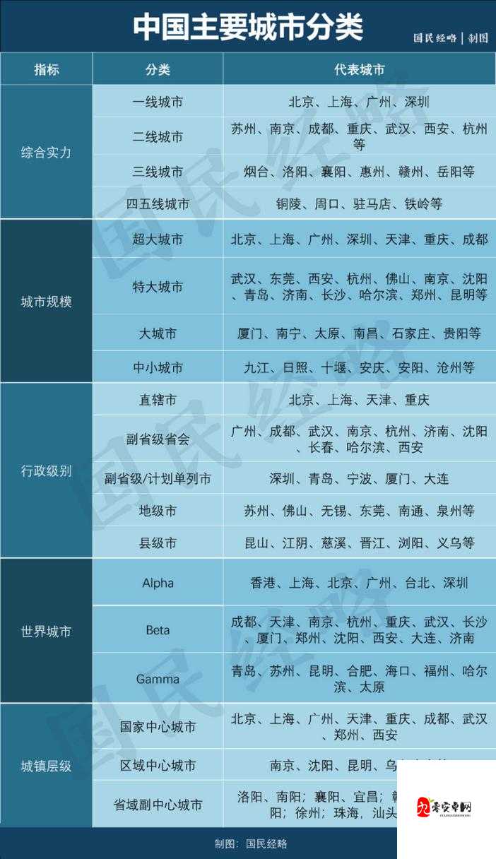视频一线二线三线:探索不同世界的精彩