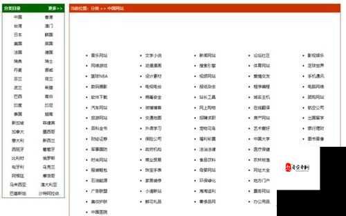 www.7777-这是一个非常独特且重要的网址
