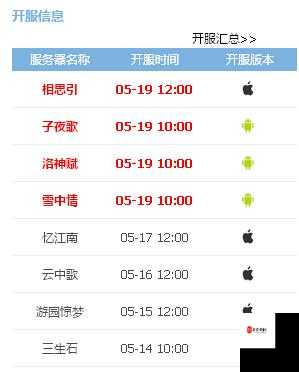 倩女幽魂手游罗刹海市,玩法揭秘与通关秘籍