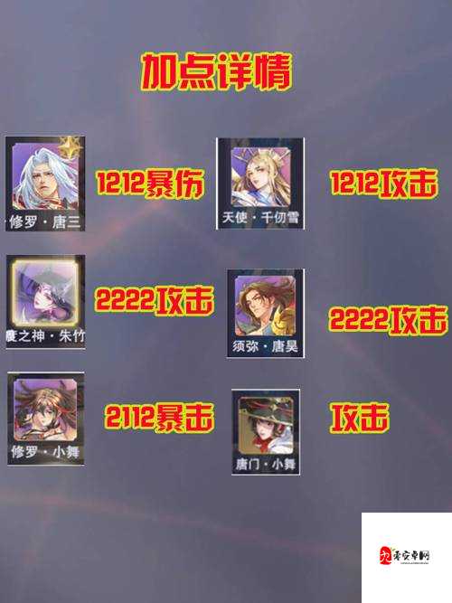 斗罗大陆魂师对决结业大比,阵容选择与整体玩法解析