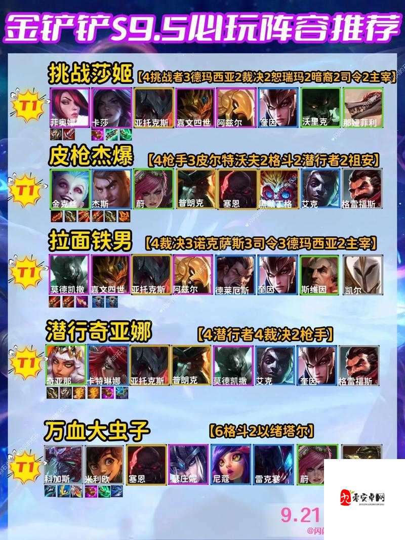 金铲铲之战赌蜘蛛阵容,上手流程与蛛后装备挑选秘籍