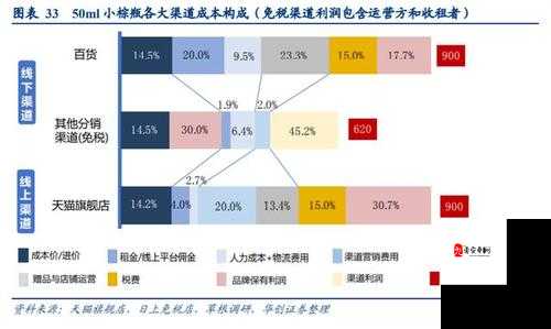 无人区一码二码乱码区别在哪:深度解析其内在差异及成因