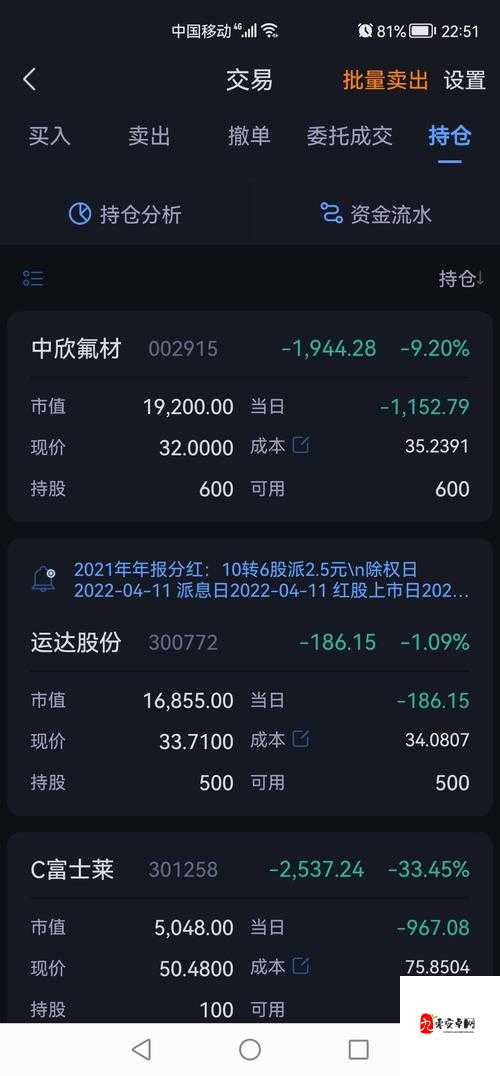 晚夜十大免费亏亏破解版:畅享无限精彩无需付费