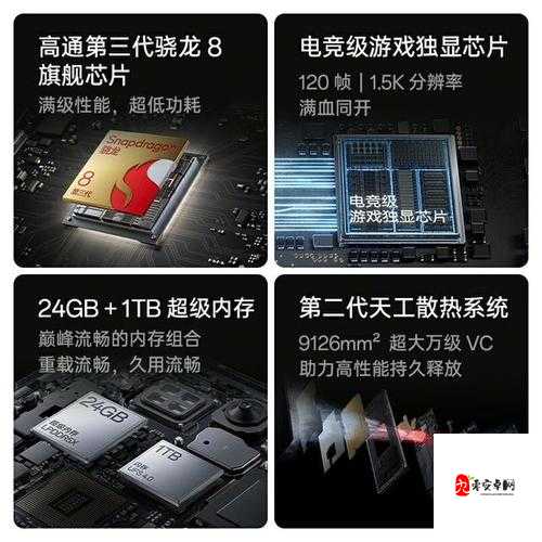 国产 MAX3232 :性能卓越的国产芯片应用与创新探索