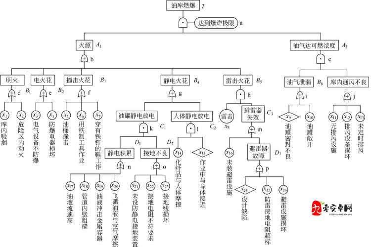 怎么判断顶到底了:详细方法与实际案例分析