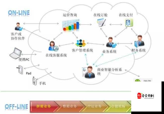 找到算你狠攻略,细心总是好事——在资源管理中的智慧运用
