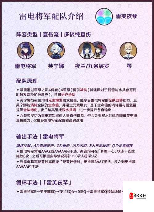 原神反雷电将军特训攻略,高效过关技巧与资源管理