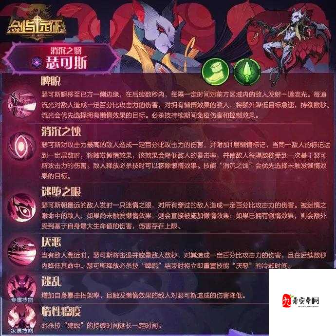 剑与远征,瑟可斯的能力解析与资源管理艺术