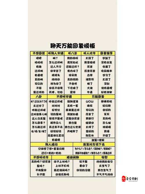 换个姿势再来一遍怎么回复对方:实用回复技巧与示例分享