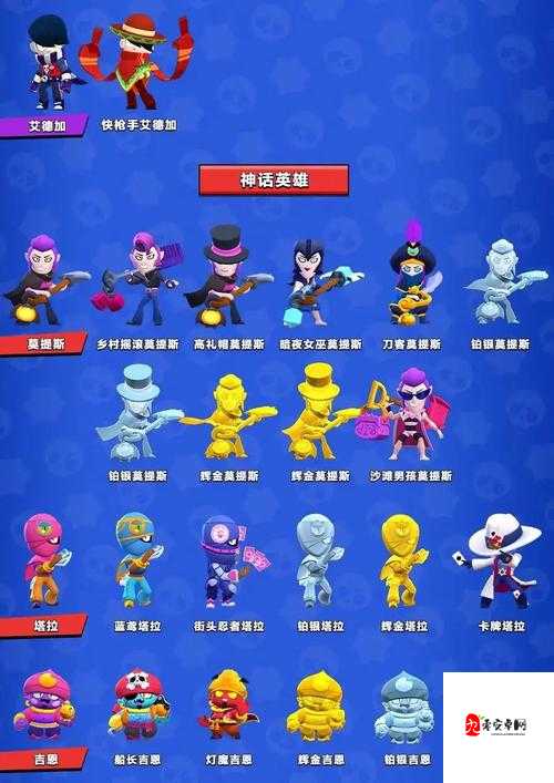 荒野乱斗阿拾,怒气驱动的战斗艺术家