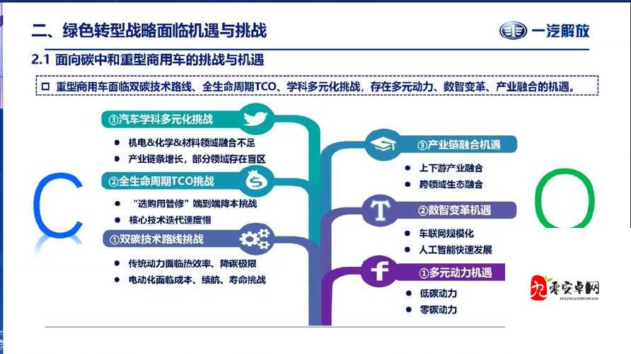 兄弟 1v2 前后软件开发:技术挑战与突破之路