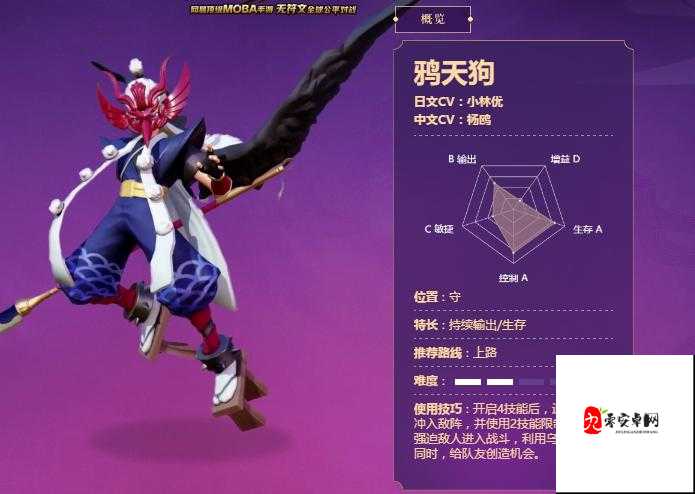 决战平安京中的鸦天狗,被动技能与一技能解析及资源管理