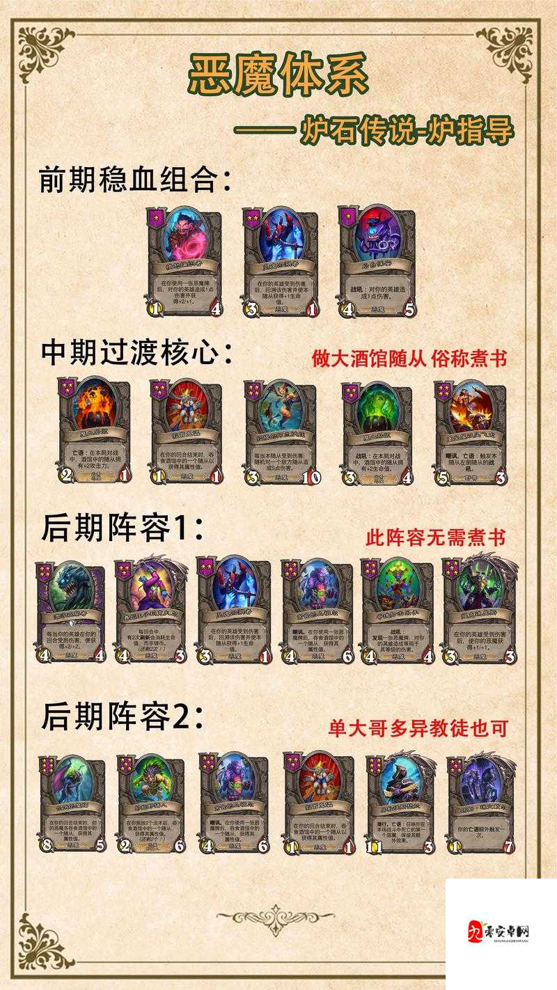 炉石传说酒馆战棋六费随从讲解,资源管理的艺术
