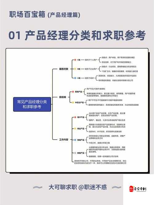 国精产品一二三区别:优质、精品、普通产品的不同之处