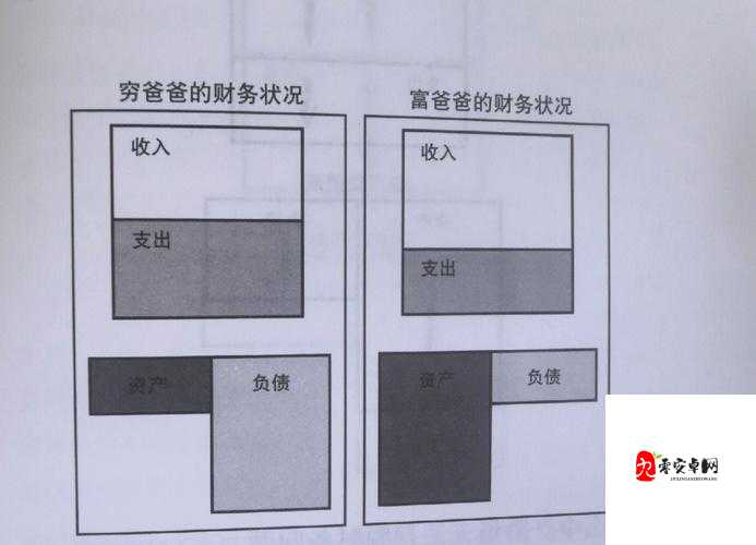 有杀气童话2无经济基础搬砖秘籍,从零开始的财富之旅