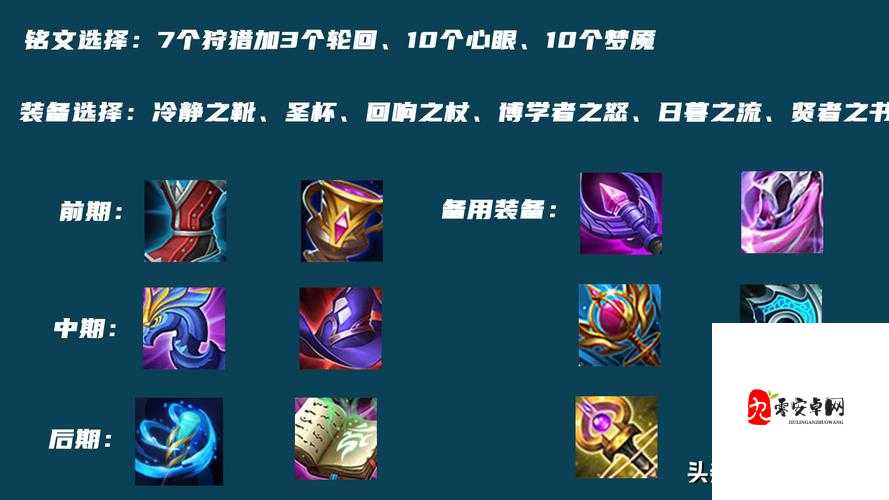 职涯韵纪游戏深度玩法攻略,打造你的梦幻人生