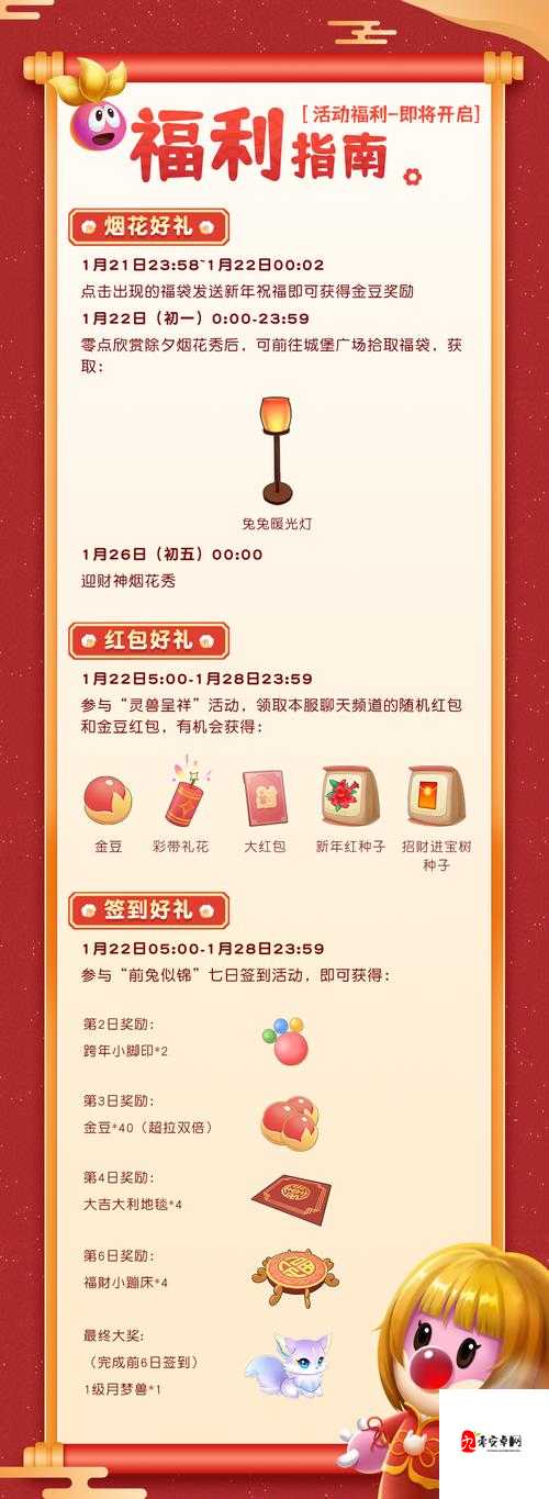 摩尔庄园每日福利兑换码更新,资源管理的艺术