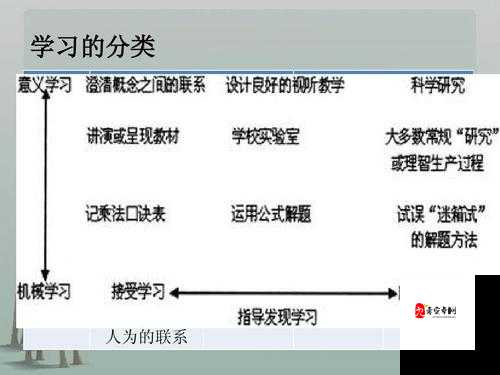 手把手教学,简单又美味的香蕉牛奶在资源管理中的重要性及应用策略