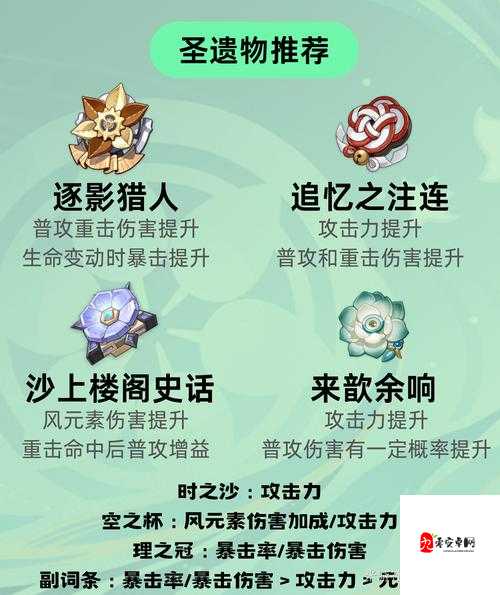 原神手游追忆之注连适合谁用?追忆之注连推荐角色一览在资源管理中的重要性及策略