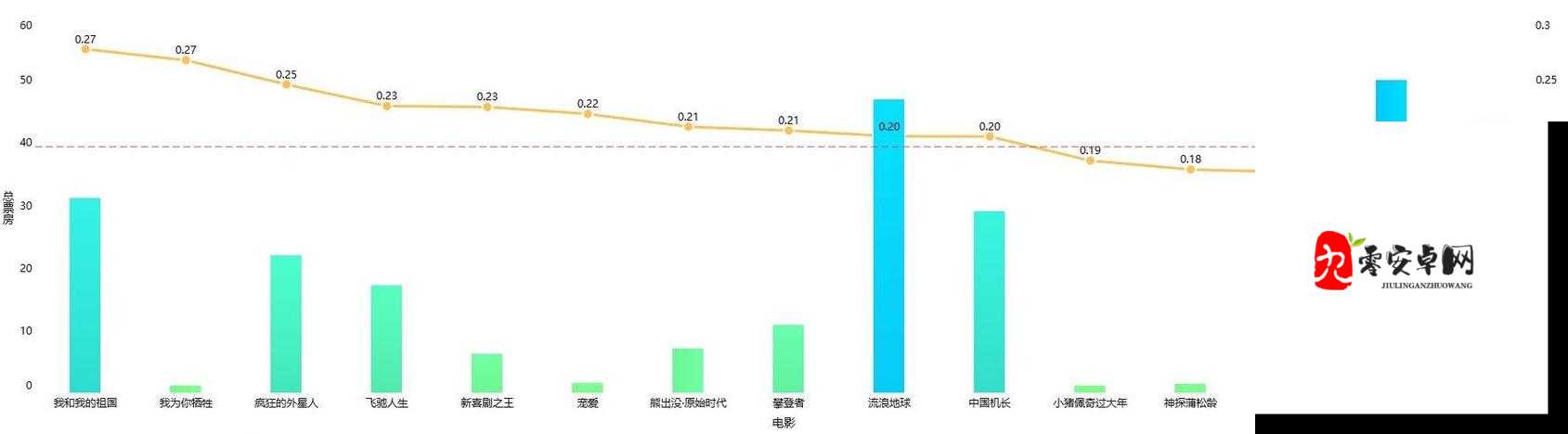 免费人马大战 CSDN 软件引发热议及相关探讨