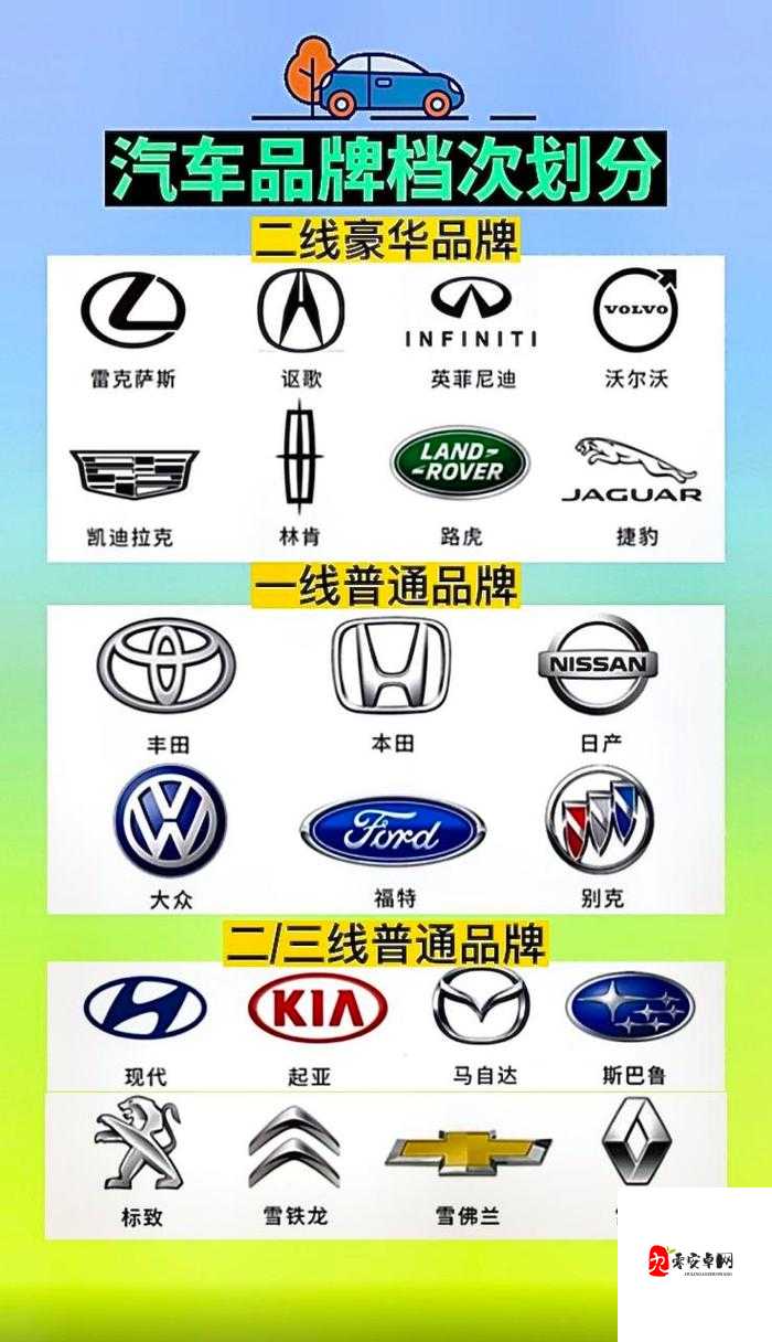 日产区一线二线三线区之详细划分及特点介绍与分析