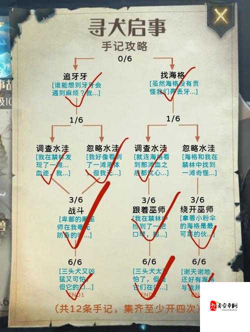 哈利波特魔法觉醒禁林玩法深度解析与资源管理策略