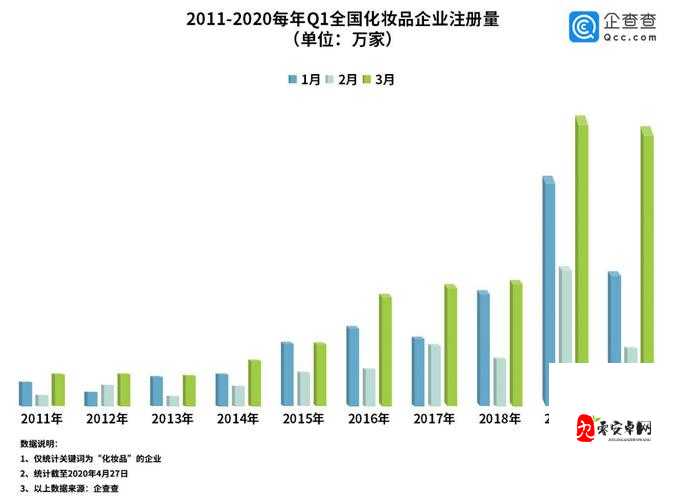 91 精产国品一二三产区发展模式的创新探索与实践