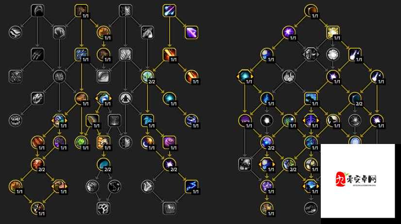 魔兽世界中德鲁伊天赋加点解析:深度剖析与实战应用指南