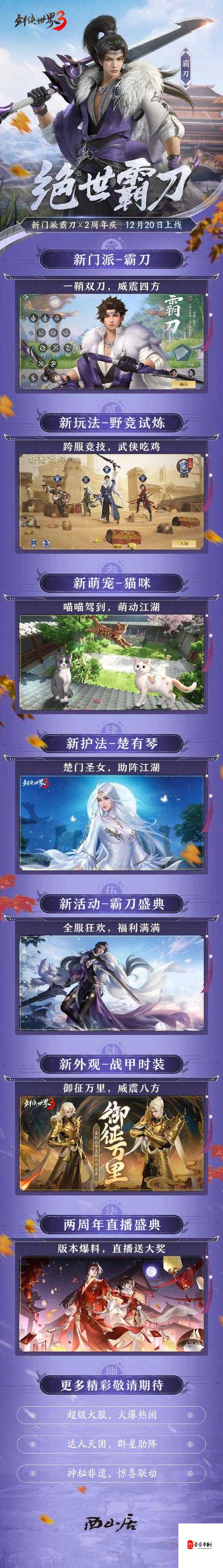 剑侠世界3,最初五个门派的选择与资源管理艺术
