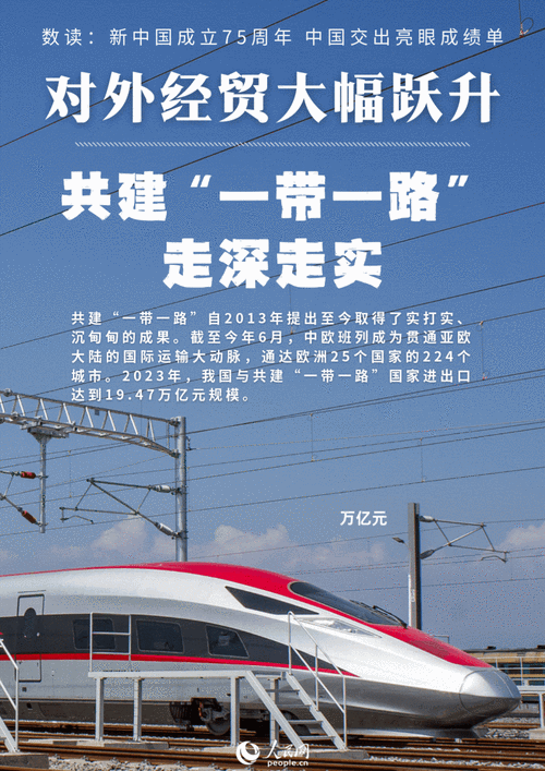 展望未来:中国在 20 年后会怎样