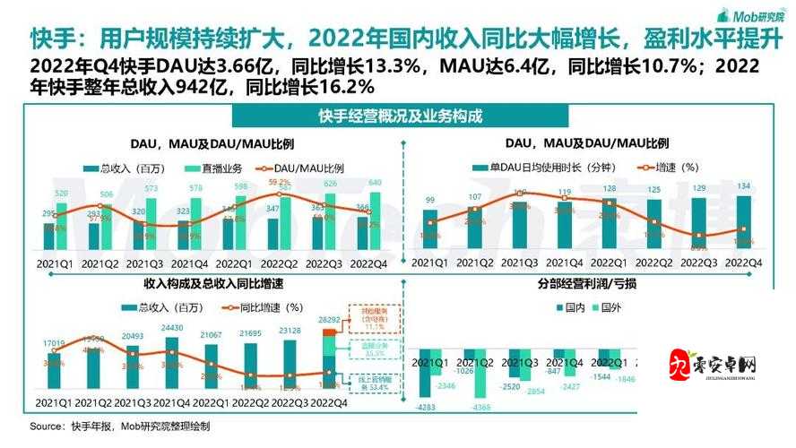 成品短视频app源码的价格是多少:全面解析与探讨