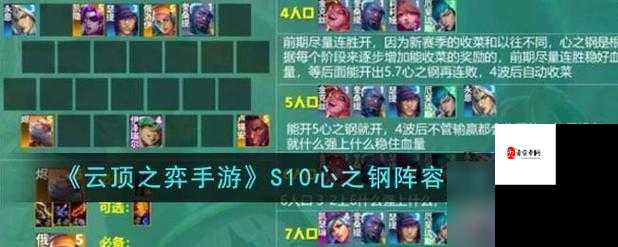 云顶之弈手游斗刺玩法分享,斗刺阵容玩法一览在资源管理中的重要性及策略