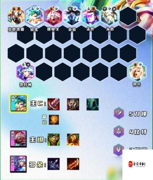 云顶之弈大嘴阵容,资源管理的艺术