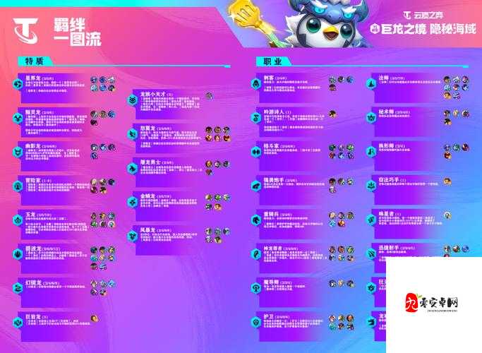 云顶之弈魔法师全解析,资源管理、技巧运用与价值最大化
