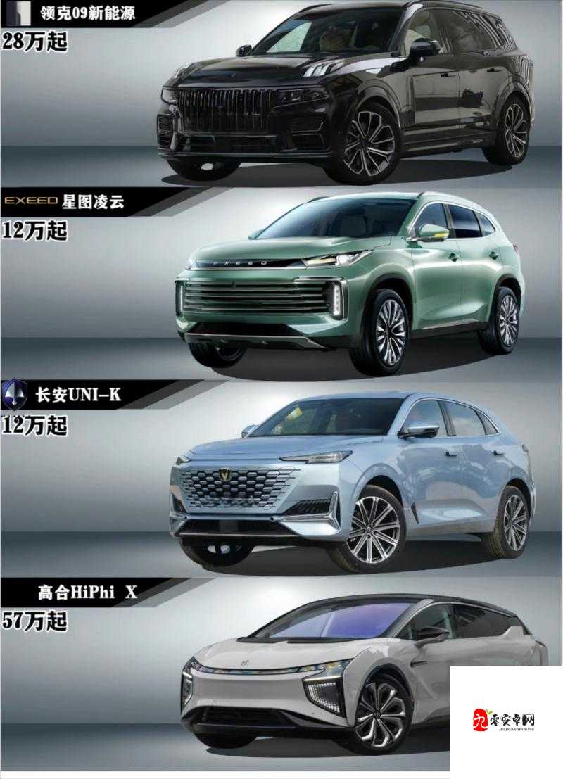 国产又美又漂亮的 SUV 有哪些 BD 版已更新：众多优质车型等你来选