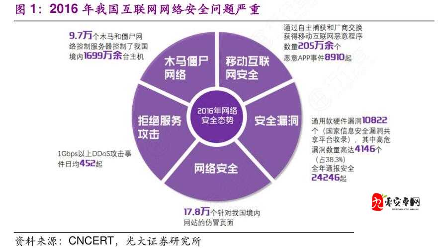 成全网站源码入口隐藏通道：探寻互联网背后的神秘世界