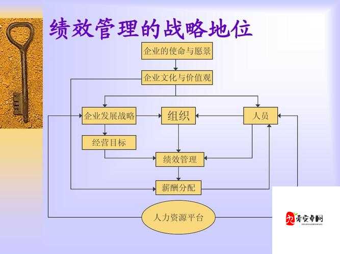 第一届全球冠军是谁，在资源管理中的战略地位与实践