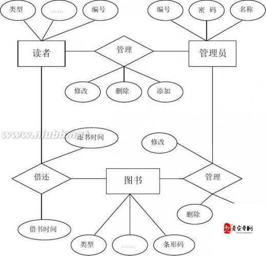 巴黎图书馆是什么梗,从资源管理到游戏价值的深度剖析