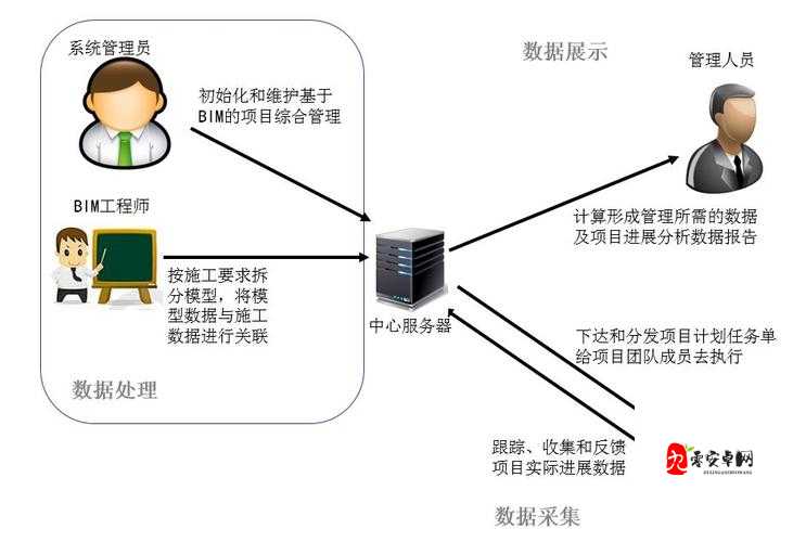 Boy+Boy等于什么，在资源管理中的深度解析与实践策略