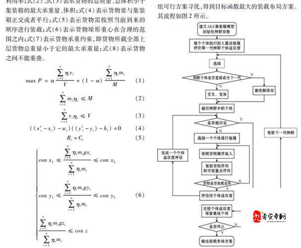 请算出X值,资源管理的智慧与策略