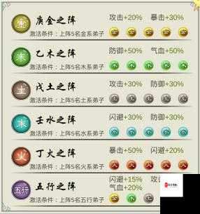 掌门修仙记金木水火土五行攻略,解锁修仙新境界