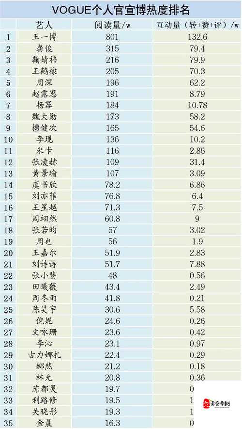吃瓜网站:带你走进娱乐圈各类八卦的精彩世界