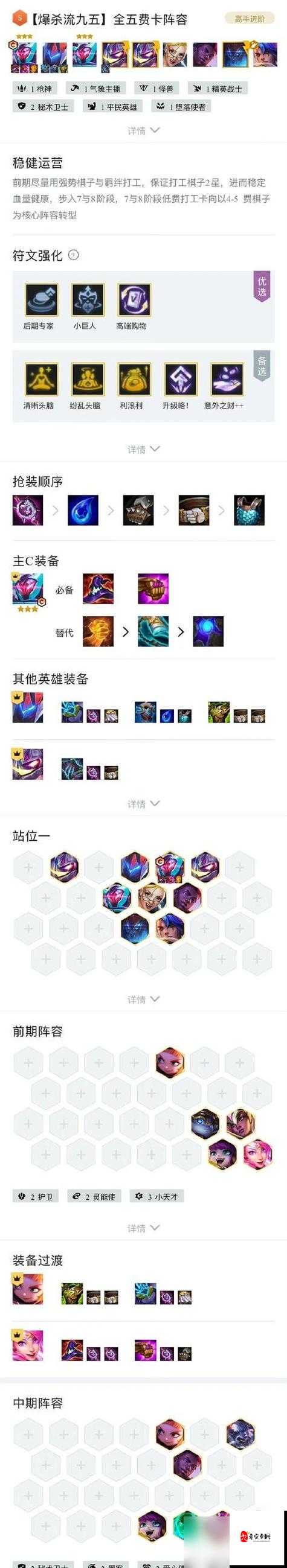 云顶之弈大树出装，策略、管理与价值最大化