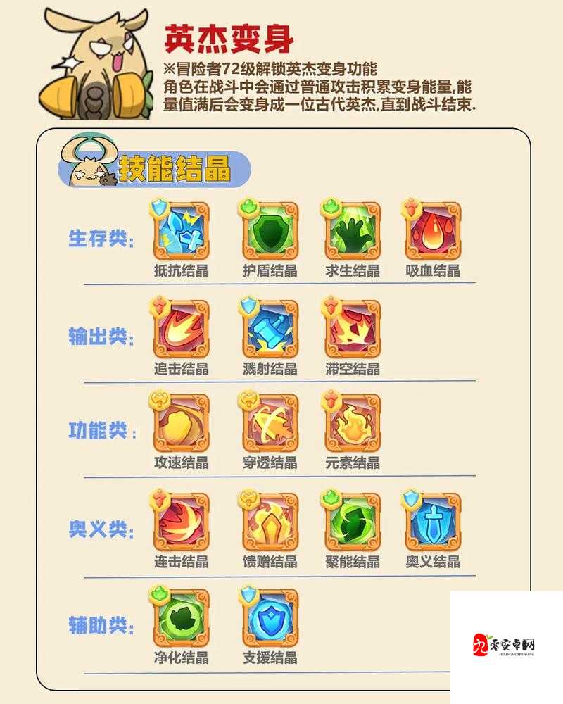 不休的乌拉拉食物怎么搞,资源管理的艺术
