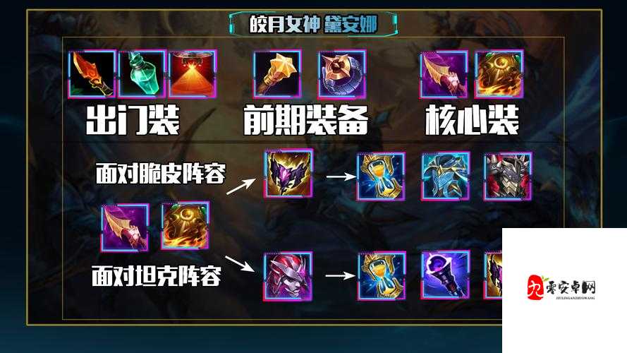 云顶之弈皎月出装,打造战场上的不朽战神