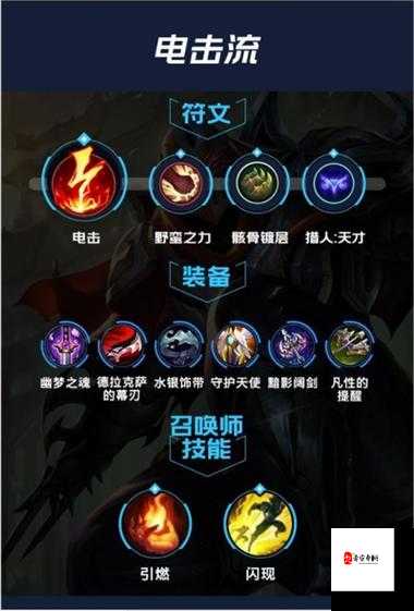 无限火力劫出装,资源管理的艺术